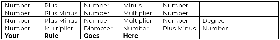 GD&T rules example<br />
